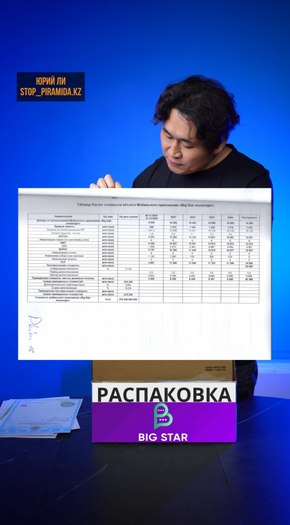 Рисковые инвестиции | Распаковка | 